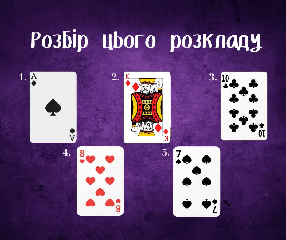 Гадання на гральних картах: символіка та значення